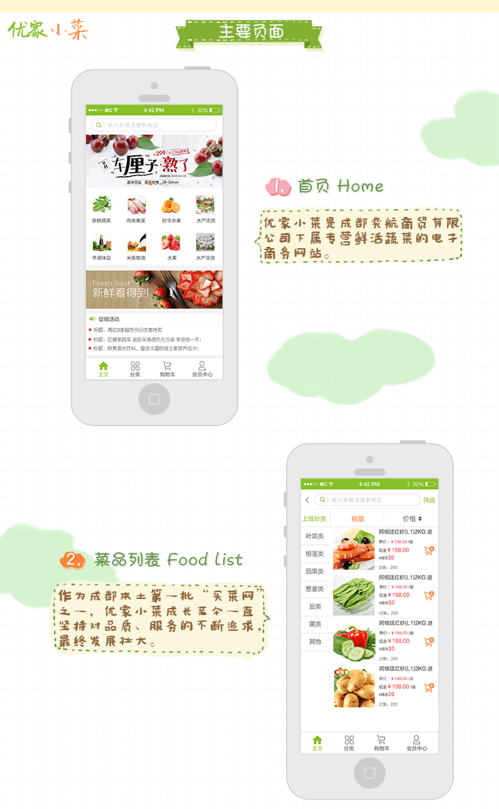 成都微信生鮮配送平臺開發