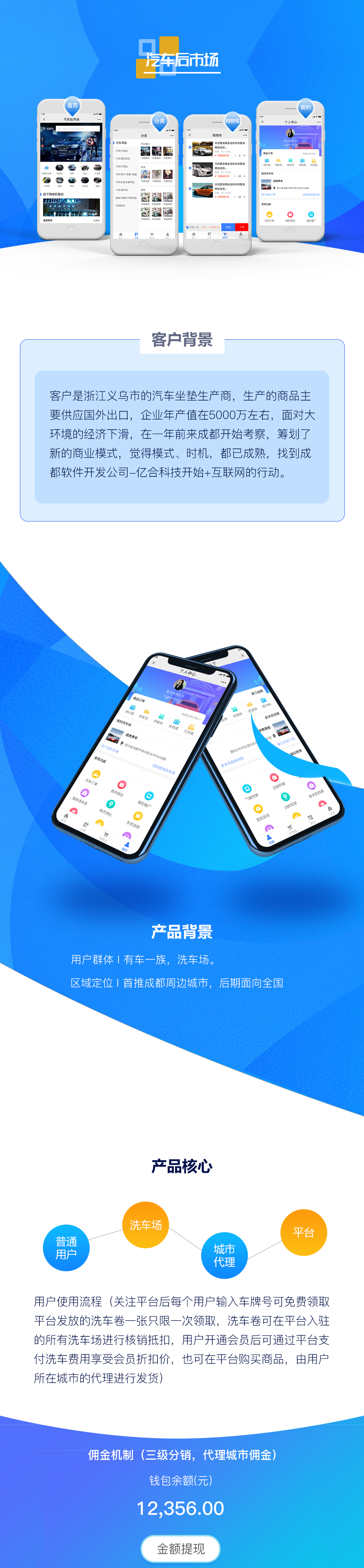 成都汽車服務(wù)公眾號開發(fā)公司