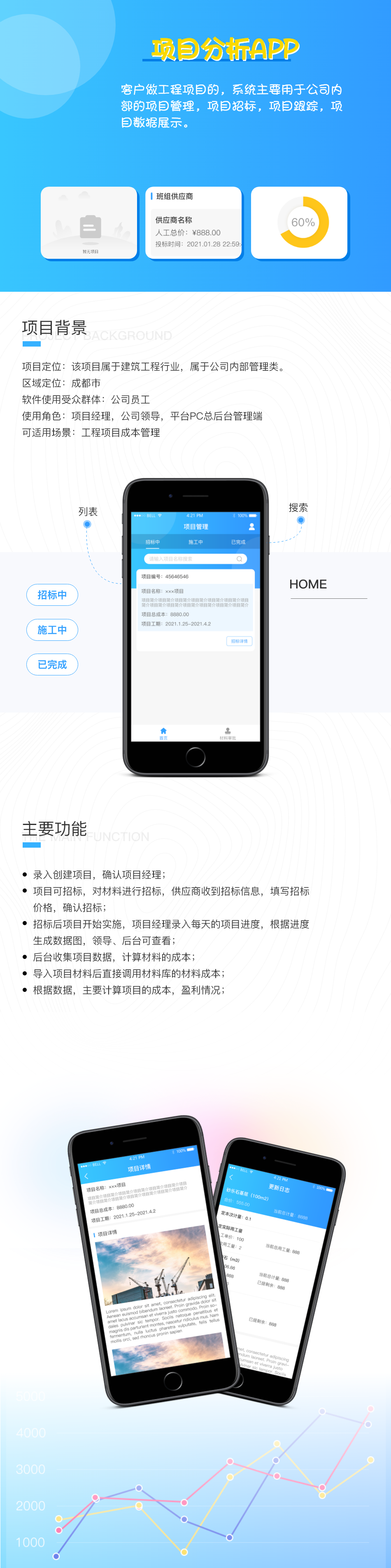 成都軟件開發公司